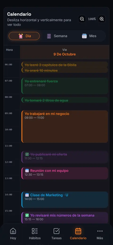 Calendario de Habit Scaling con la línea del día