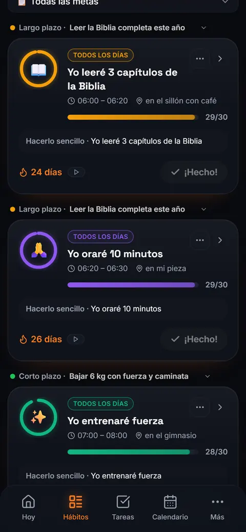 Estadísticas de hábitos por semana en Habit Scaling
